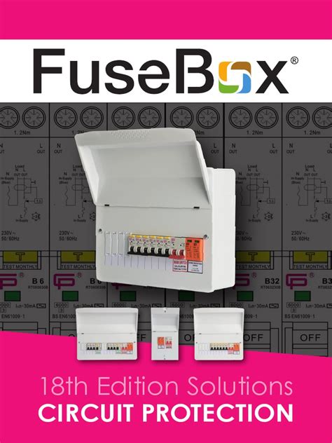 fusebox catalogue